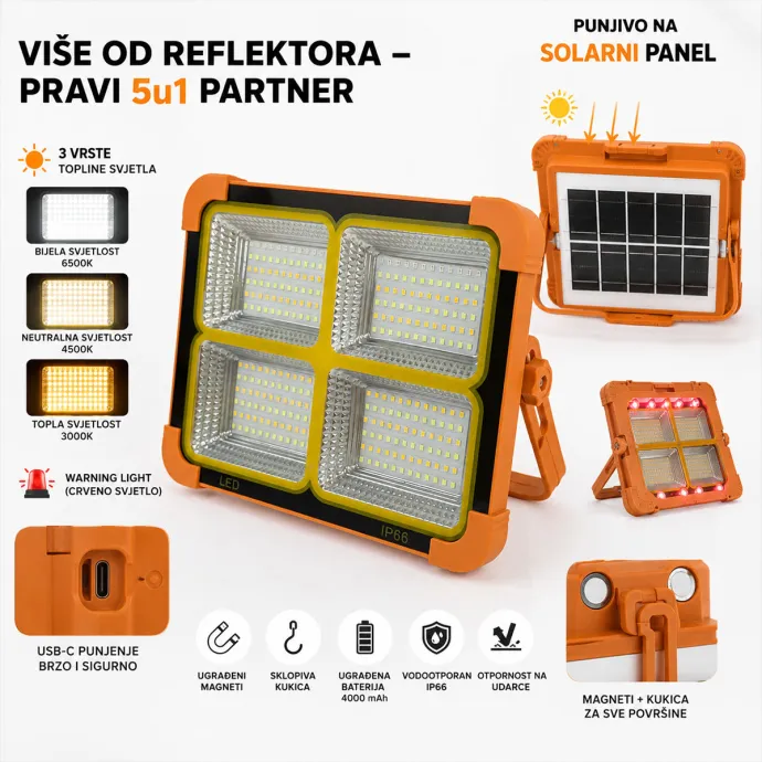 Solarna LED svjetiljka NA318