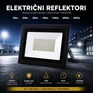 LED Reflektori - više modela.png